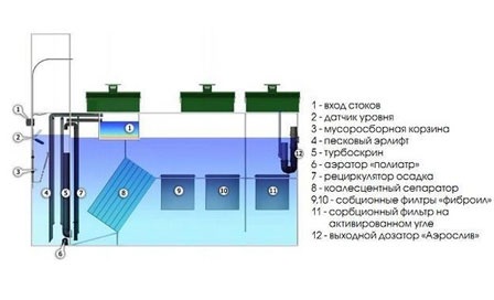 block 16 pic51